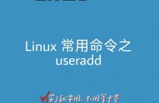 linux怎样创立用户,Linux用户创立概述