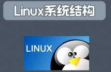 小型linux体系,小型Linux体系的概述与优势