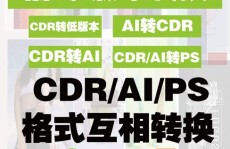 ai转cdr,轻松完成规划文件格局转化