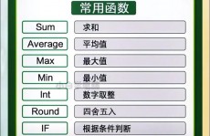 windows10方便键,win10方便键大全win10常用方便键