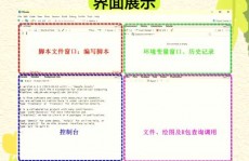 学习r言语,从根底到实践