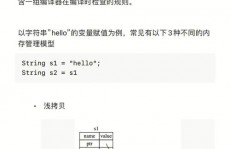 rust绳子怎么做,Rust言语中完成绳子的根本办法