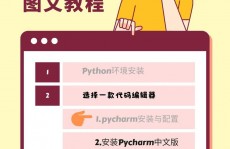 python网络编程,Python网络编程入门攻略