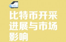 比特币区块链,技能原理与未来展望