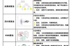 李群机器学习,探究代数与机器学习的交汇点