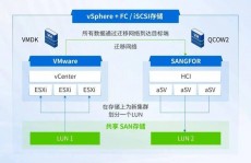 oracle导出数据库,全面攻略