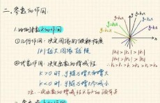 css歪斜, 歪斜作用概述