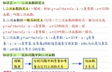 mysql类型转化函数,二、类型转化函数概述