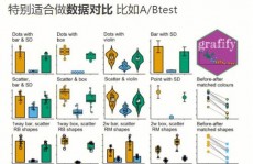 R言语,R言语在数据科学中的运用与优势