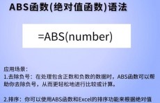 python取绝对值, 运用内置函数abs()获取绝对值