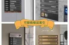 mysql怎么创立索引,什么是索引？