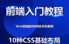 css编程, CSS根底入门