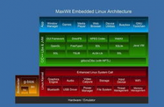 嵌入式linux项目,从环境建立到实战运用