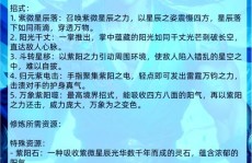 鸿蒙造化决,鸿蒙造化决——揭秘洪荒元神修炼的奥秘功法