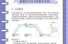 git开源