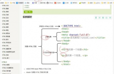 html指什么,什么是HTML？