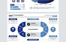 数据结构c语言版第二版课后答案,数据与数据元素