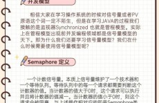 linux线程间通讯,信号量（Semaphore）