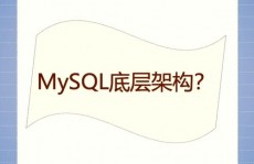 检查mysql最大衔接数,MySQL最大衔接数检查与装备攻略