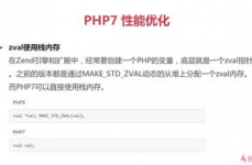 php优化,深化解析PHP代码优化技巧，进步网站功用