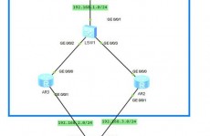 html的input的6个特点,html的input的type特点