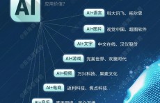 ai破解版,揭秘人工智能的破解之道