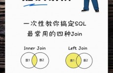 join函数python,二、join()函数简介