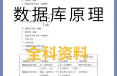 数据库实时同步,技能原理与实践运用