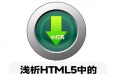 下载html