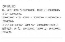 css 布景色通明度