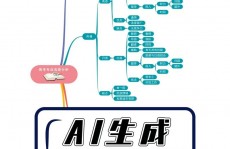 图片生成ai图,改造视觉创造的新时代