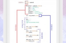 go衔接数据库,从根底到实践