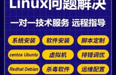 centos和linux的联系,开源社区的创作与Linux生态的重要组成部分