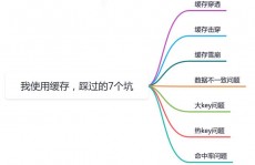 创立数据库用户, 数据库用户的效果