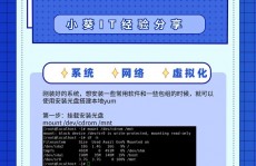 linux本地yum源装备