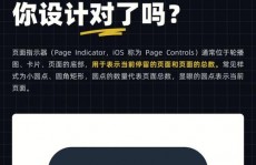 vue完成轮播图, 了解Vue轮播图的根本组成