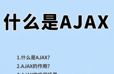 jquery发送ajax, 什么是 AJAX？