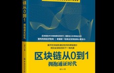 成都区块链,成都区块链展开现状与未来展望