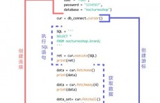 python读取mysql数据,connection = pymysql.connect(config)