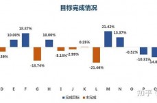 r言语数据剖析事例,电商用户行为剖析