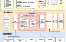 归纳ai网站建立,从零开端构建智能在线渠道