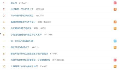 营销号音频娱乐吃瓜酱